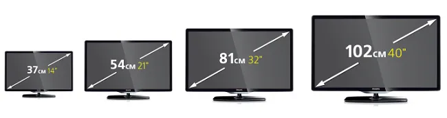 monitory kompyuterov v dyuymah i santimetrah
