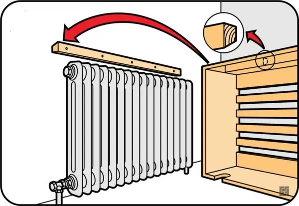 Как закрепить короб-экран для радиатора отопления на стене