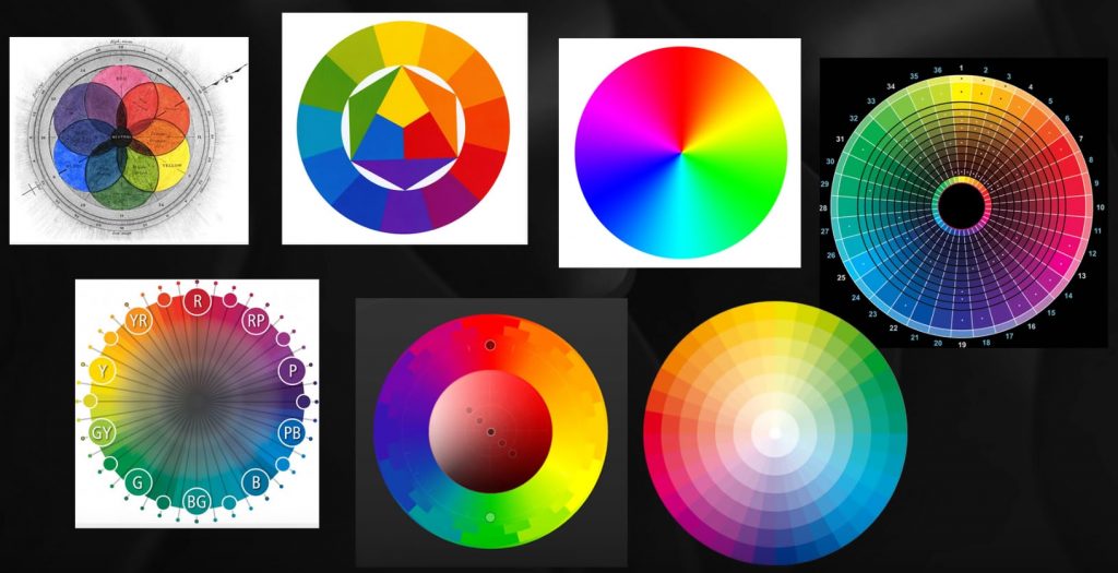 Цветовой круг – сочетание цветов для ...