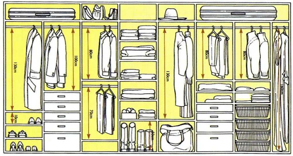 схема хранения одежды.